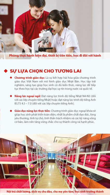 Tuyển sinh năm học lớp 10, 11, 12 năm học 2025-2026 - Xét học bạ - Nội trú, Bán trú, Hai buổi